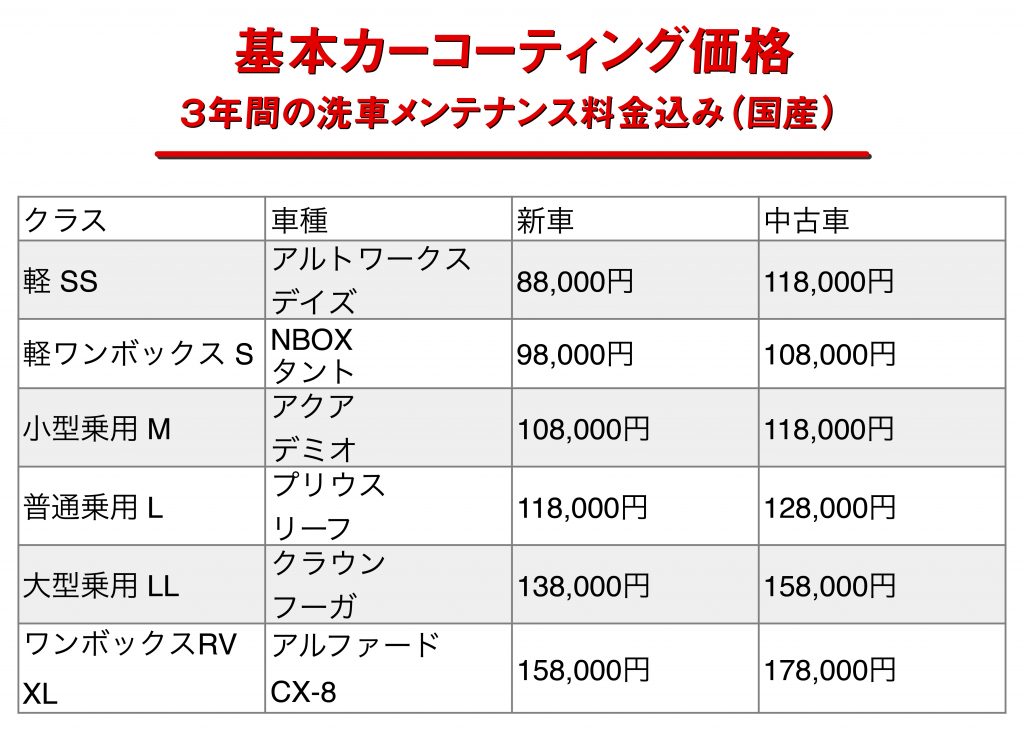 兵庫 洗車 痛車 ランボルギーニ Vtuber Vチューバー ラッピングカー カーラッピング 車塗装 リアルグラフィック 痛車 クエストファクトリー エコガレージ Bmw専門カーラッピング スープラ ポルシェ ベンツ ゲレンデ 痛車 広告車 営業車 宣伝車